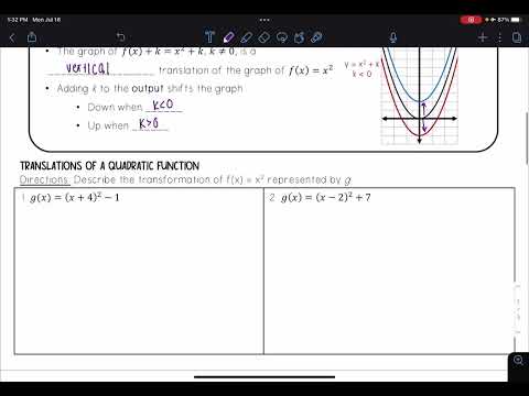 Translations of a Quadratic Function