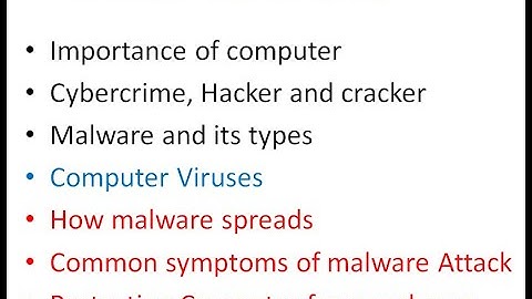Test series # 3 ---Chapter # 6--Computer Security and Ethics