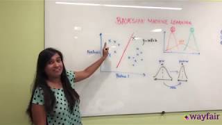 Wayfair Data Science Explains It All: Bayesian Machine Learning