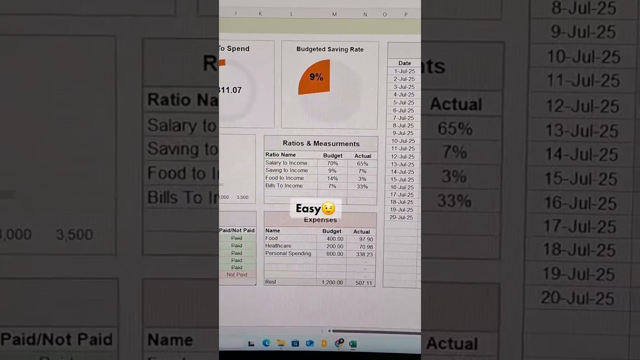 Smart Budget Planner #budgetingtiktok #budgetingtips