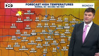 Top Headlines (5/3/2026): DFW Weather - The heat is on! Temperatures heading into the 90s