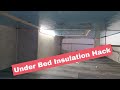 Little Guy Max Under Bed Insulation Hack