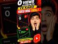 0 Views Se 1 Million! 😱 YouTube Shorts Viral Trick 2026 | Ye Karo 🔥 Short Video Hogi Viral