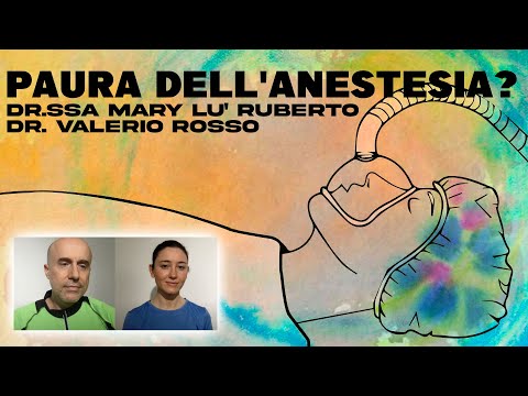 Video: Aderenza Alle Pratiche Raccomandate Per La Cura Dell'anestesia Perioperatoria Per Gli Adulti Più Anziani Tra Gli Anestesisti Statunitensi: Risultati Del Comitato ASA Sull&apos