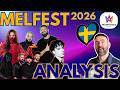🇸🇪 Melodifestivalen 2026 ANALYSIS - WHO will win?!