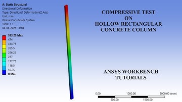 Compressive Test | Hollow Rectangular Concrete Column | Static Structural | ANSYS Workbench Tutorial