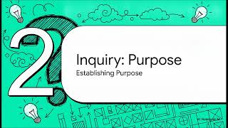 Mastering MYP Unit Planner