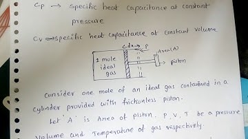 Thermodynamics ,cp-cv=R derivation
