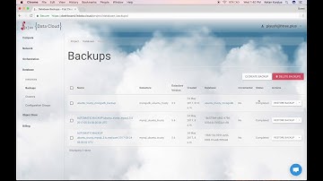 MongoDB Database Backup - F(x) Data Cloud