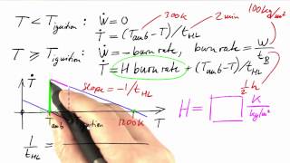 Heating Value Solution - Differential Equations in Action