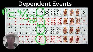 Probability BUSA2020 Assignment Video