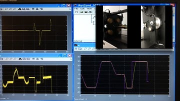 Saturated Super-Twisting Algorithm. Velocity tracking of Mechanical System.