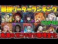 【パズドラ】最強リーダーランキングTop10! 鬼滅の刃対応!新キャラ多数登場!