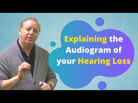 Audiogram Interpretation with