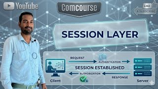 Session Layer Kya Hai? Explained in Hindi | Session Layer in OSI Model Explained #ccna #ccnainhindi 