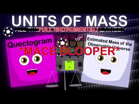 Units of Mass instrumental but its echoed audio