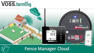 Monitor your electric fence from anywhere with an app | VOSS.farming Fence Manager Cloud