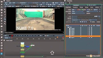 Nuke 7.0 | Rotopaint