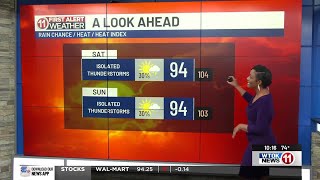 6/17/25- Expect a pattern shift for the start of summer