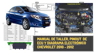 Manual de taller, Pinout Ecu y diagrama eléctrico Chevrolet Sail 2010 - 2012 by EBOOK AUTOMOTRIZ 1,281 views 5 months ago 1 minute, 41 seconds
