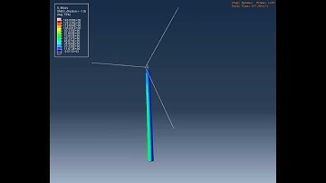 Wind and Earthquake Simulation on 5MW NREL Wind Turbine