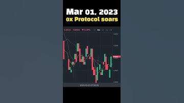Mar 01, 2023, 0x Protocol soars