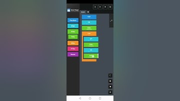 programacion de leds de rogic