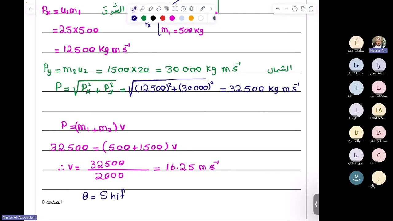 اسئلة إثرائية الوحدة الخامسة الجزء 2