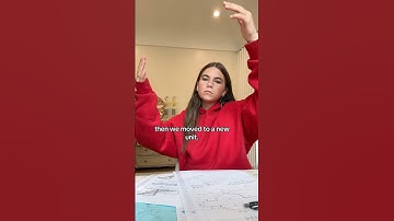 just took a math quiz 😭 #shorts #fyp #funny #relatable #maths #annoying #trending #viralvideo