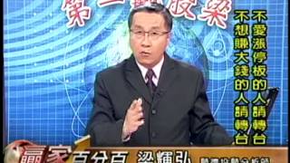 EF(贏家百分百) 梁輝弘 分析師 2015-04-22