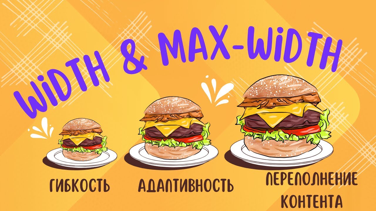 Width Vs Max width Css YouTube width-vs-max-width-css-youtube