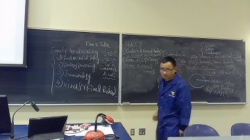 AEM 341 Exam 4 Lecture 1-2