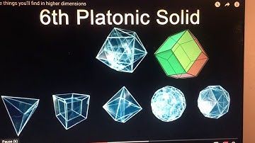 intro platonic solids plus part 1