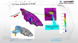 Celebrity DFM Report Tutorial From UPMOLD Profile