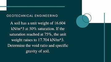 A soil has a unit weight of 16.604 kN/m^3 at 50% saturation. If the saturation reached at 75%, the…