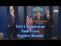 4/24 Coronavirus Task Force For Busy People - Positive Outlook for Opening  Up America