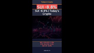 XRP Down 4.6% - Don't Miss This Crypto Opportunity #Shorts