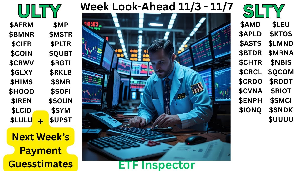 YieldMax Weekly Paying ETFs ULTY & SLTY Week Look-Ahead for 11/3-11/7 ...