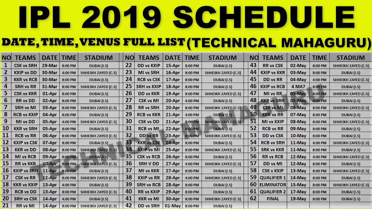 IPL 2019 SCHEDULE