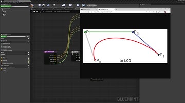 Unreal Engine 4 Bezier Curves w/Blueprint Pt.2 Tutorial