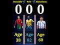 Ronaldo VS Pele VS Maradona ? | #shorts #ronaldo #pele #maradona
