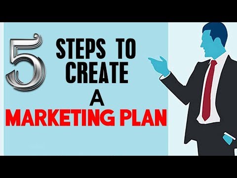 What is a Marketing Plan? | How to Create a Marketing Plan