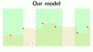 Unsupervised Event-Based Video Reconstruction