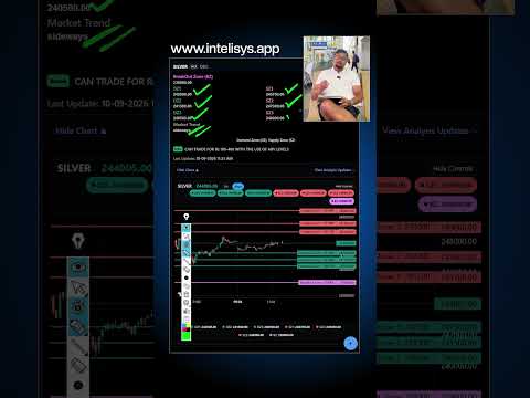 Thumbnail for Live SILVER 10 September 2026- Analysis,Targets & Strategy by Amit JaiN