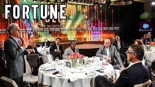 How Corporate Culture Drives Innovation I CEO Initiative 2018