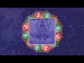 Anuradha Nakshatra and Mitra | Nakshatras in Vedic Astrology