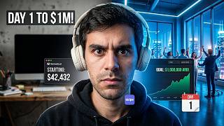 Day 1 – Marketing my Saas (Novoads.ai) untill $1,000,000 ARR | currently: $42.432