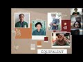 Presentasi UAS Kelompok 1 (Equivalent) | PSDP