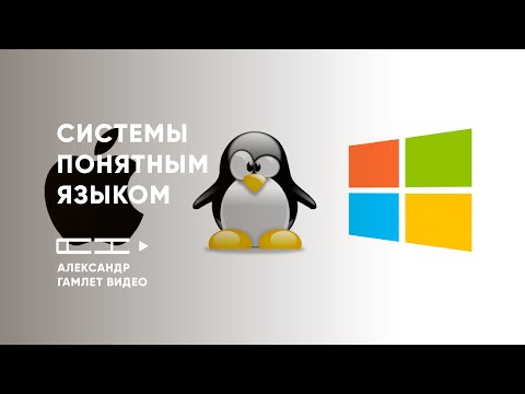 Video: Hvordan gi eller få forhøyede rettigheter i Windows 10/8/7