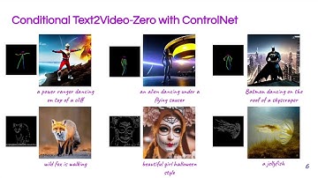 Text2Video-Zero: Text-to-Image Diffusion Models are Zero-Shot Video Generators